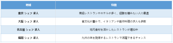 172af2fb3f973708a5680ed0ed449ef